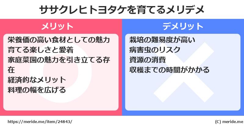 ササクレヒトヨタケを育てるメリットとデメリットは？ [栽培]  メリデメ