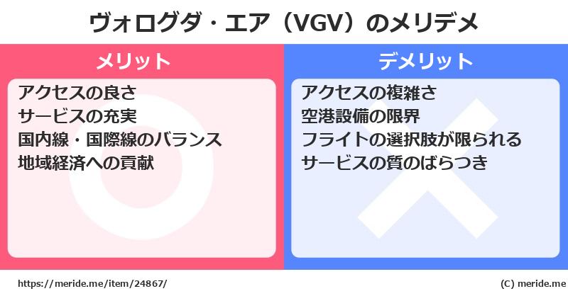ヴォログダ・エア（VGV）のメリットとデメリットは？ [空港]  メリデメ