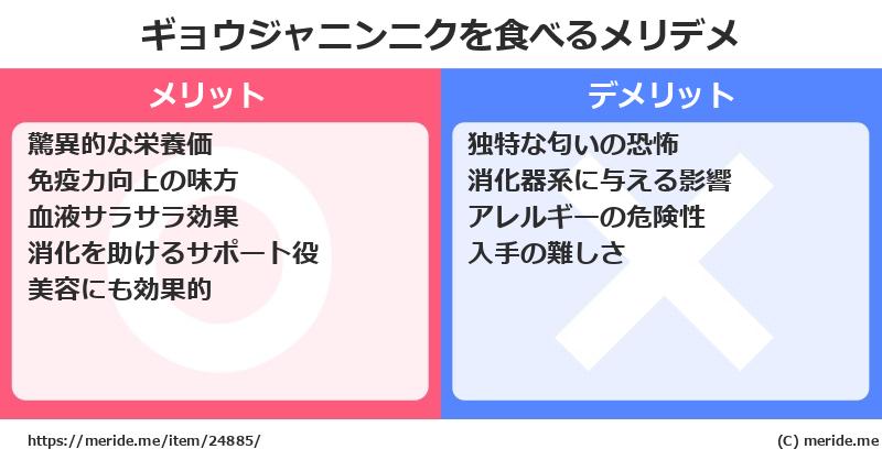 ギョウジャニンニクを食べるメリットとデメリットは？ [野菜]  メリデメ