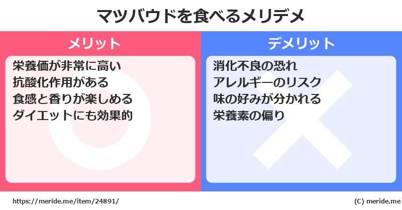 マツバウドを食べるメリットとデメリットは？ [野菜]  メリデメ