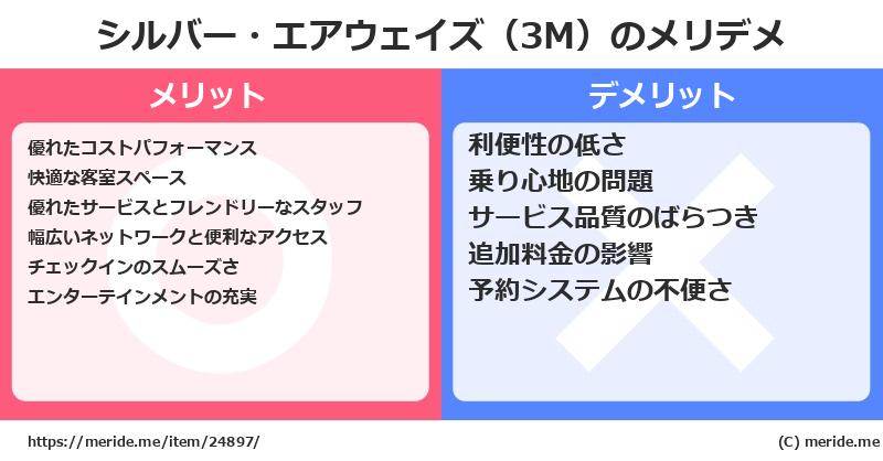シルバー・エアウェイズ（3M）のメリットとデメリットは？ [空港]  メリデメ
