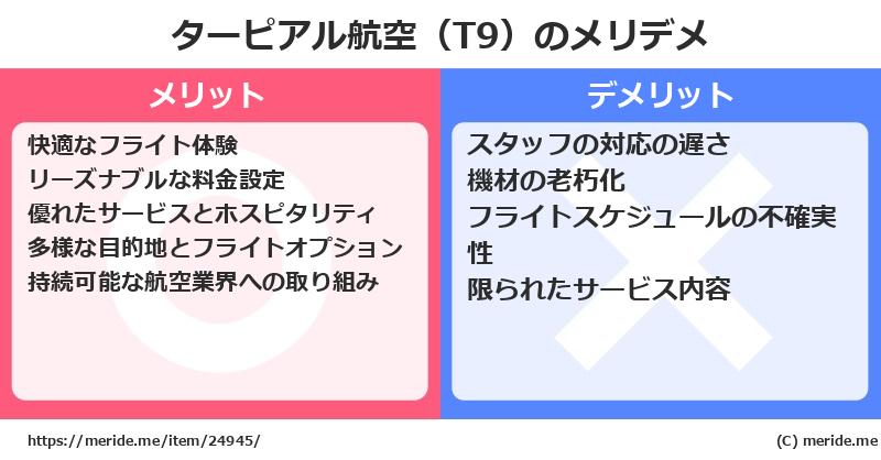 ターピアル航空（T9）のメリットとデメリットは？ [空港]  メリデメ