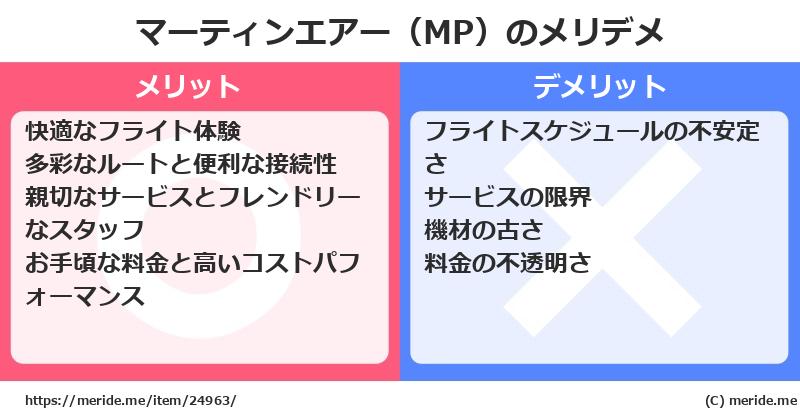 マーティンエアー（MP）のメリットとデメリットは？ [空港]  メリデメ