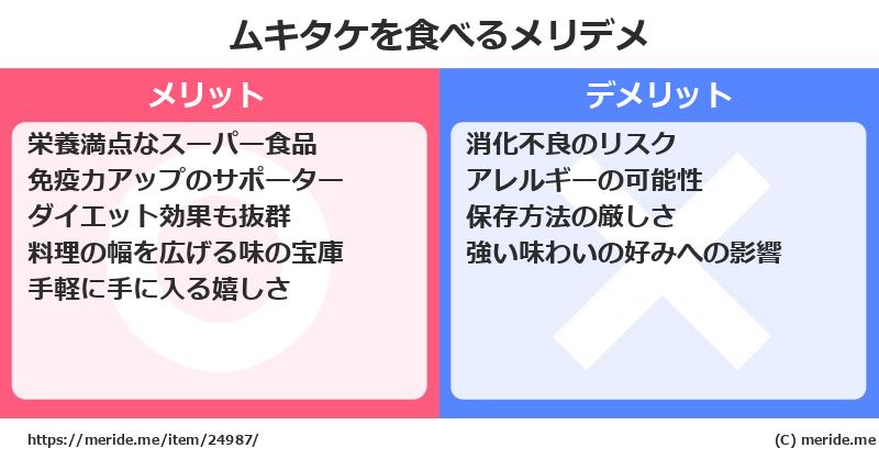 ムキタケを食べるメリットとデメリットは？ [野菜]  メリデメ