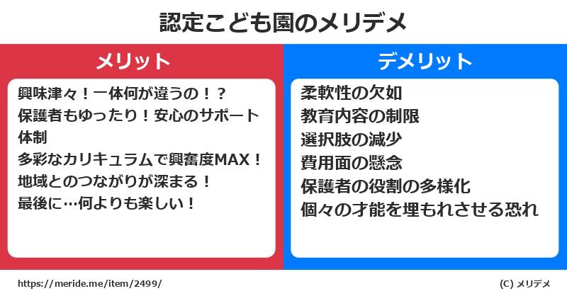 認定こども園のメリットとデメリットは？ [その他]  メリデメ