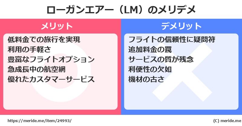 ローガンエアー（LM）のメリットとデメリットは？ [空港]  メリデメ