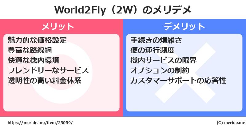 World2Fly（2W）のメリットとデメリットは？ [空港]  メリデメ