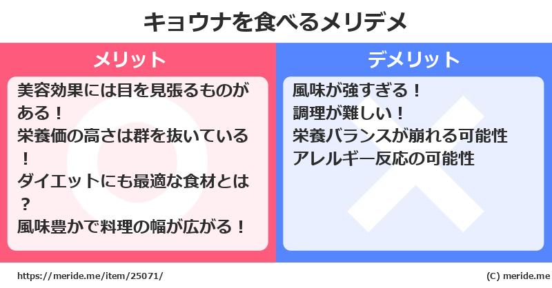 キョウナを食べるメリットとデメリットは？ [野菜]  メリデメ
