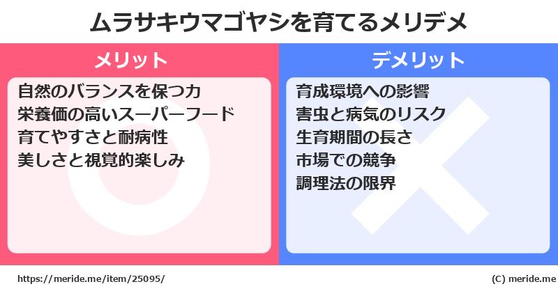 ムラサキウマゴヤシを育てるメリットとデメリットは？ [栽培]  メリデメ