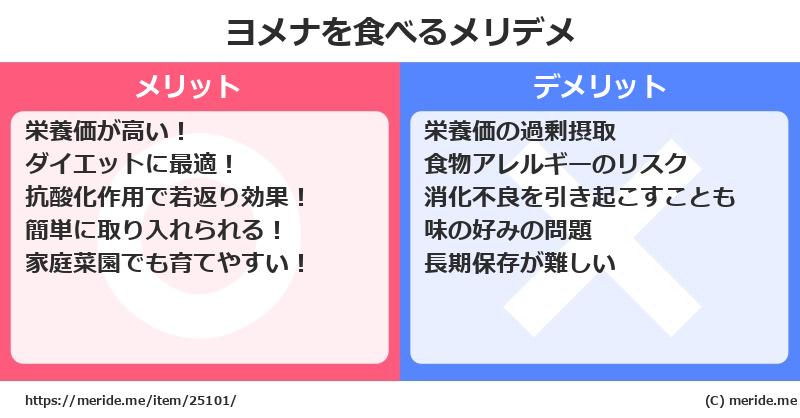 ヨメナを食べるメリットとデメリットは？ [野菜]  メリデメ