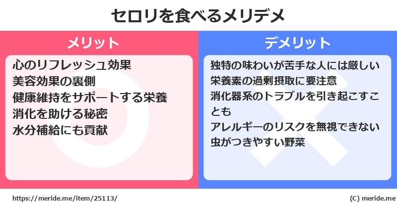 セロリを食べるメリットとデメリットは？ [野菜]  メリデメ