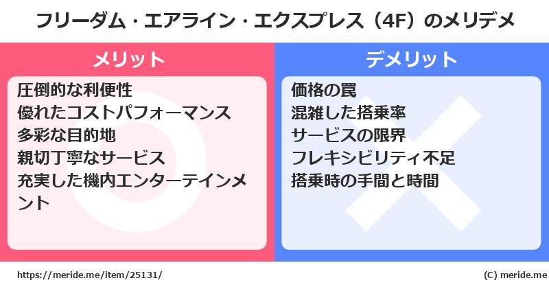 フリーダム・エアライン・エクスプレス（4F）のメリットとデメリットは？ [空港]  メリデメ