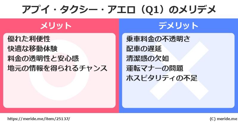 アプイ・タクシー・アエロ（Q1）のメリットとデメリットは？ [空港]  メリデメ