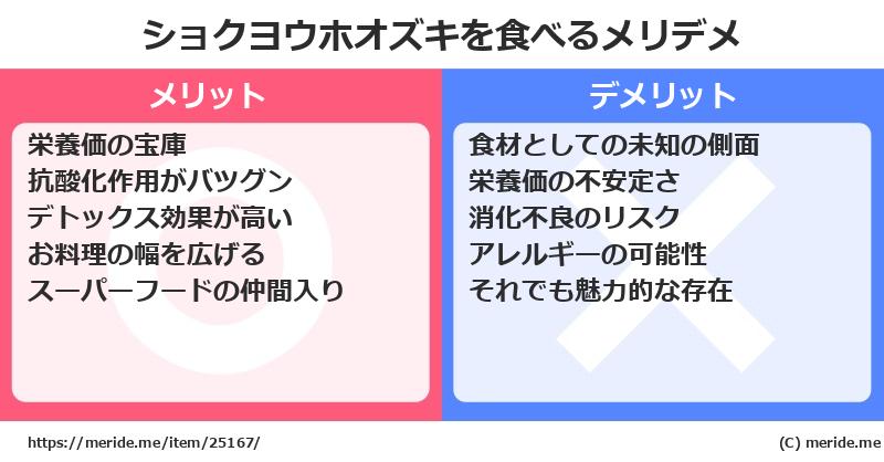 ショクヨウホオズキを食べるメリットとデメリットは？ [野菜]  メリデメ