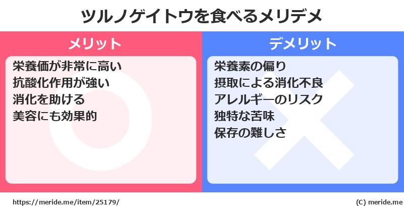 ツルノゲイトウを食べるメリットとデメリットは？ [野菜]  メリデメ