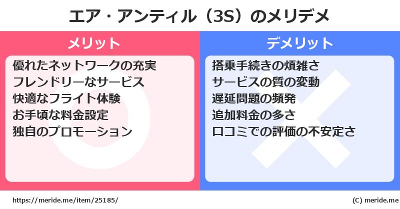 エア・アンティル（3S）のメリットとデメリットは？ [空港]  メリデメ