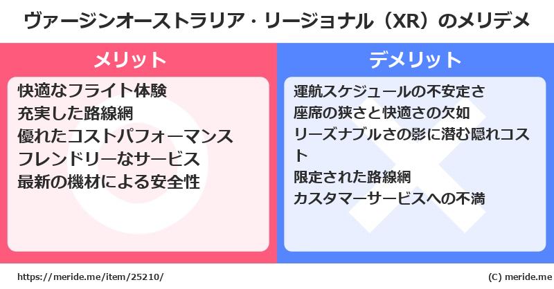 ヴァージンオーストラリア・リージョナル（XR）のメリットとデメリットは？ [空港]  メリデメ