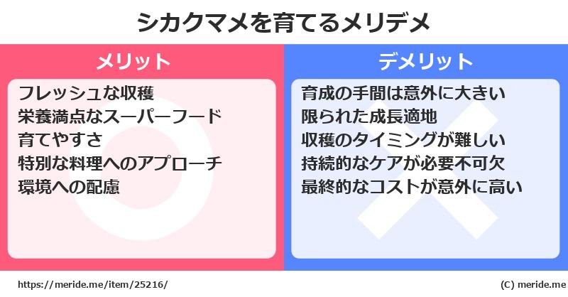 シカクマメを育てるメリットとデメリットは？ [栽培]  メリデメ