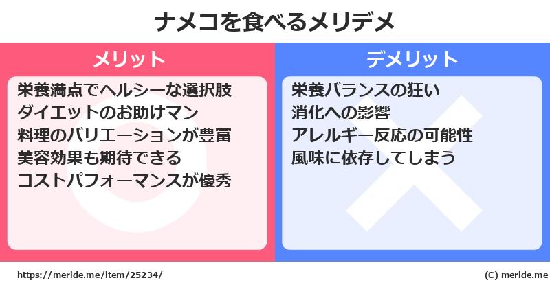 ナメコを食べるメリットとデメリットは？ [野菜]  メリデメ