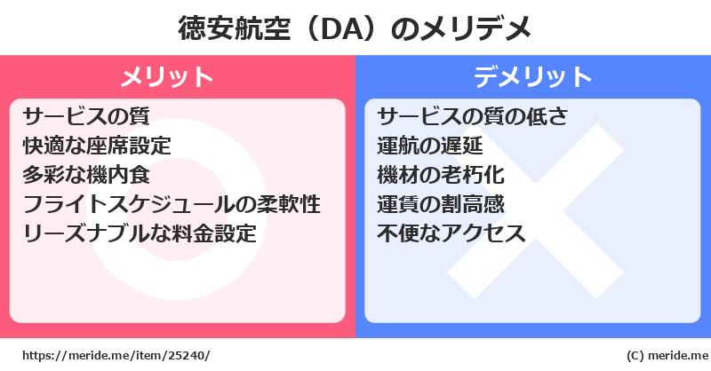徳安航空（DA）のメリットとデメリットは？ [空港]  メリデメ