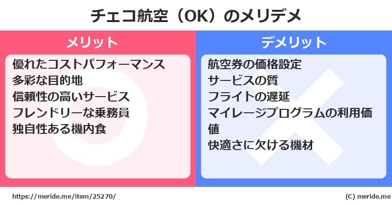 チェコ航空（OK）のメリットとデメリットは？ [空港]  メリデメ