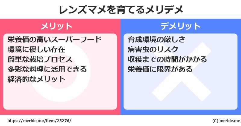 レンズマメを育てるメリットとデメリットは？ [栽培]  メリデメ