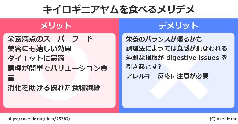 キイロギニアヤムを食べるメリットとデメリットは？ [野菜]  メリデメ