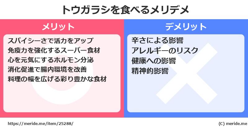 トウガラシを食べるメリットとデメリットは？ [野菜]  メリデメ
