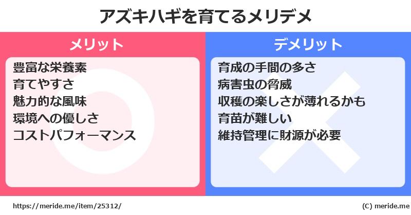 アズキハギを育てるメリットとデメリットは？ [栽培]  メリデメ