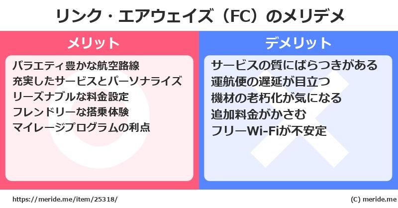 リンク・エアウェイズ（FC）のメリットとデメリットは？ [空港]  メリデメ
