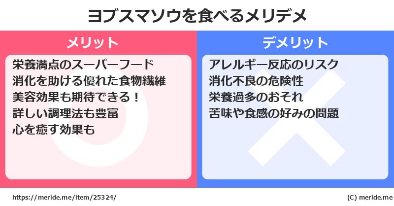 ヨブスマソウを食べるメリットとデメリットは？ [野菜]  メリデメ