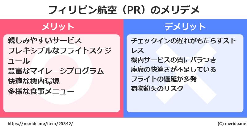 フィリピン航空（PR）のメリットとデメリットは？ [空港]  メリデメ