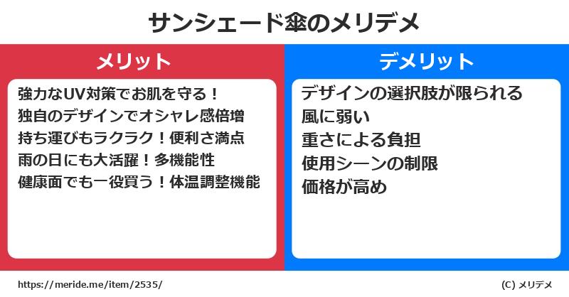 サンシェード傘のメリットとデメリットは？ [その他]  メリデメ