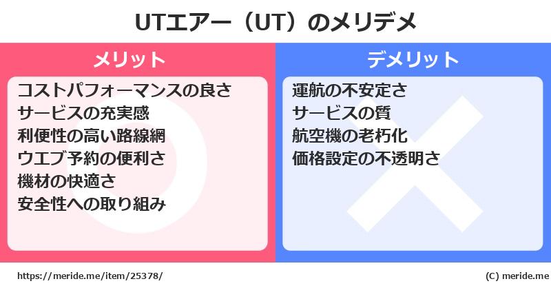 UTエアー（UT）のメリットとデメリットは？ [空港]  メリデメ