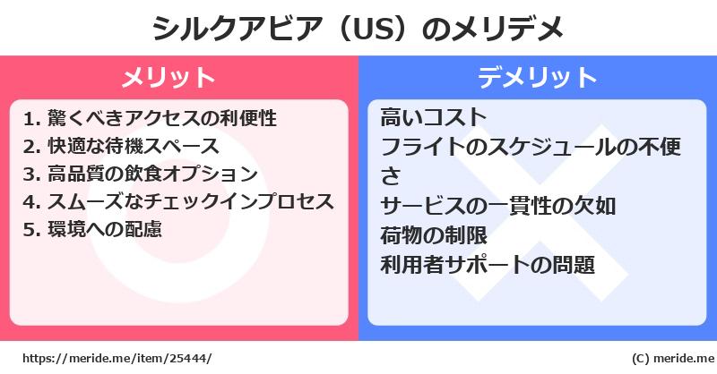シルクアビア（US）のメリットとデメリットは？ [空港]  メリデメ
