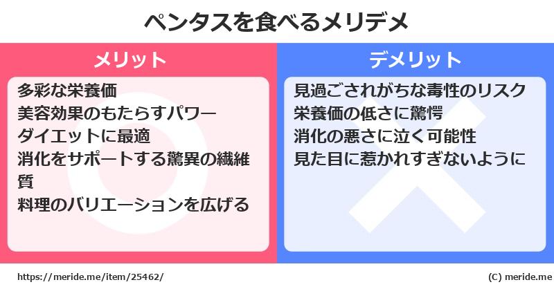 ペンタスを食べるメリットとデメリットは？ [野菜]  メリデメ