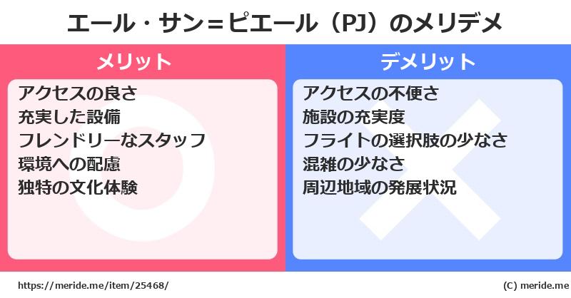 エール・サン＝ピエール（PJ）のメリットとデメリットは？ [空港]  メリデメ