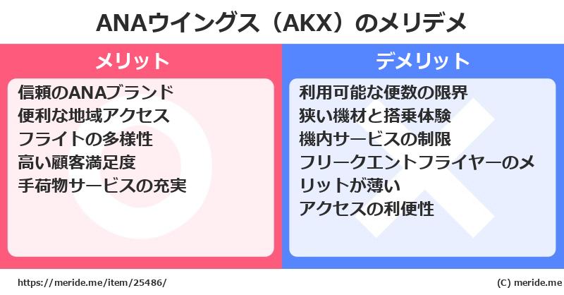 ANAウイングス（AKX）のメリットとデメリットは？ [空港]  メリデメ