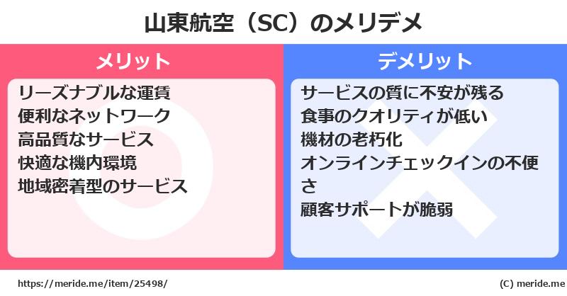 山東航空（SC）のメリットとデメリットは？ [空港]  メリデメ