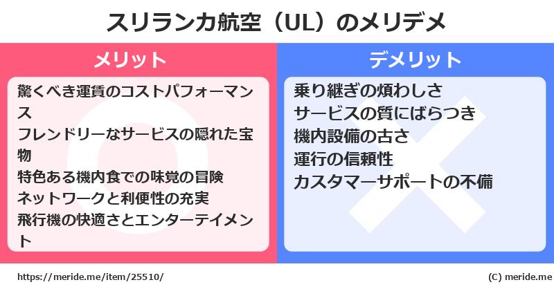 スリランカ航空（UL）のメリットとデメリットは？ [空港]  メリデメ