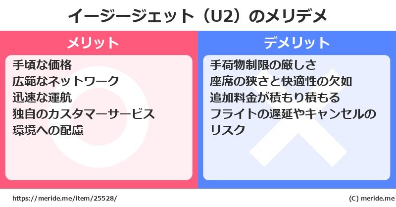 イージージェット（U2）のメリットとデメリットは？ [空港]  メリデメ