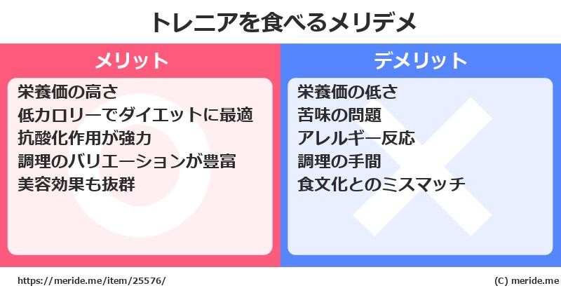 トレニアを食べるメリットとデメリットは？ [野菜]  メリデメ