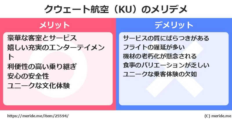 クウェート航空（KU）のメリットとデメリットは？ [空港]  メリデメ