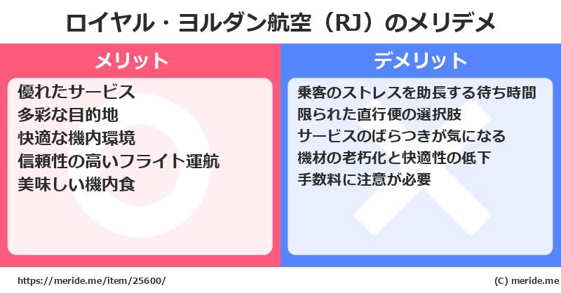 ロイヤル・ヨルダン航空（RJ）のメリットとデメリットは？ [空港]  メリデメ