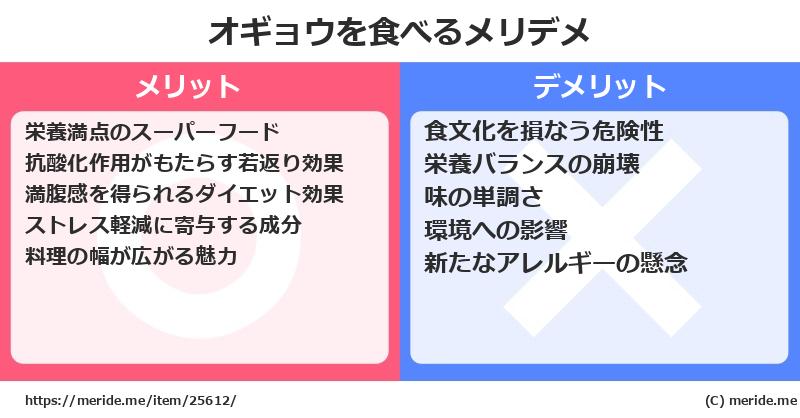 オギョウを食べるメリットとデメリットは？ [野菜]  メリデメ