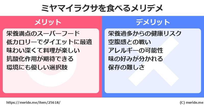 ミヤマイラクサを食べるメリットとデメリットは？ [野菜]  メリデメ