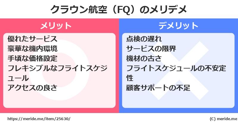 クラウン航空（FQ）のメリットとデメリットは？ [空港]  メリデメ