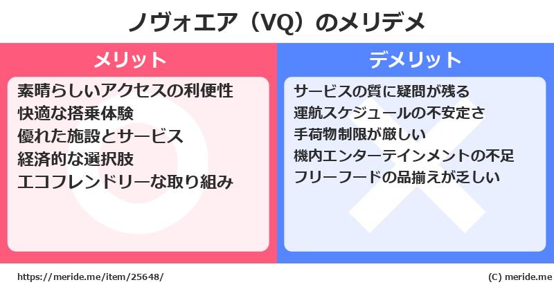 ノヴォエア（VQ）のメリットとデメリットは？ [空港]  メリデメ