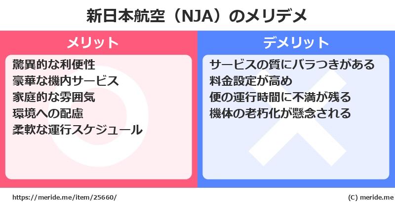 新日本航空（NJA）のメリットとデメリットは？ [空港]  メリデメ