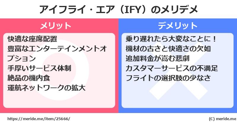 アイフライ・エア（IFY）のメリットとデメリットは？ [空港]  メリデメ